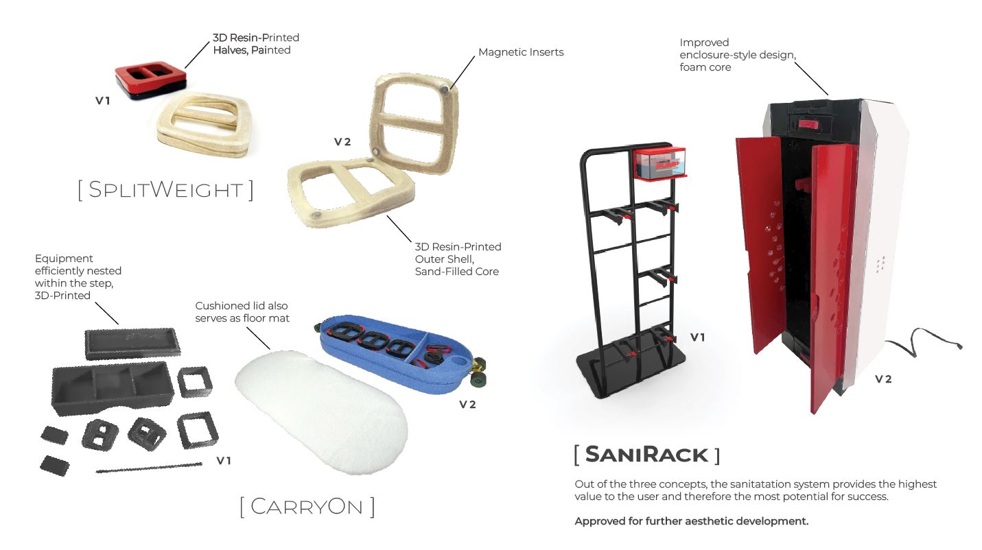 P1-Prototyping-Page