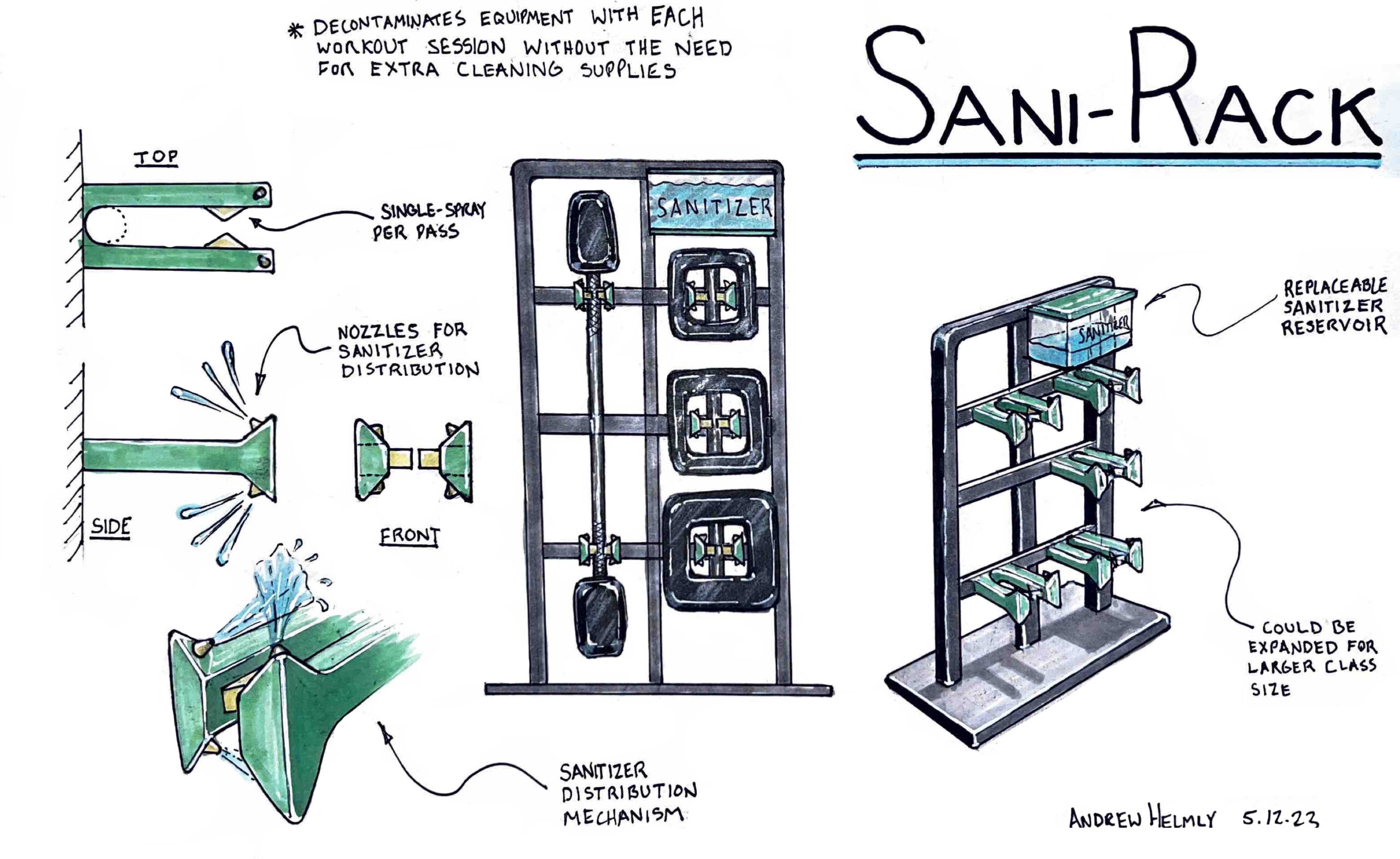 SaniRack-Concept-Portfolio